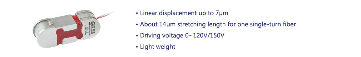 Fiber fiber stretching from CoreMorrow