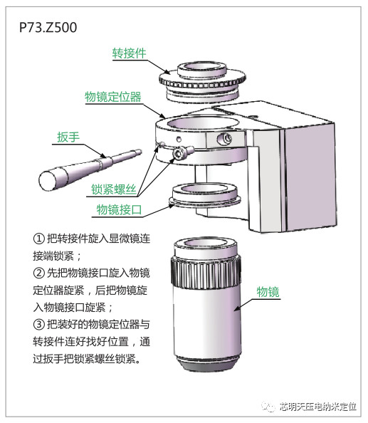 压电物镜定位器5