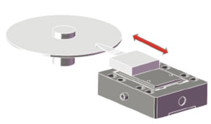 压电纳米定位台应用于硬盘测试