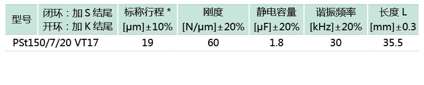 VT17抗扭力压电促动器