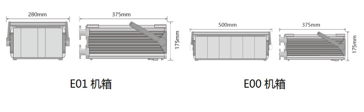 E01或E00机箱
