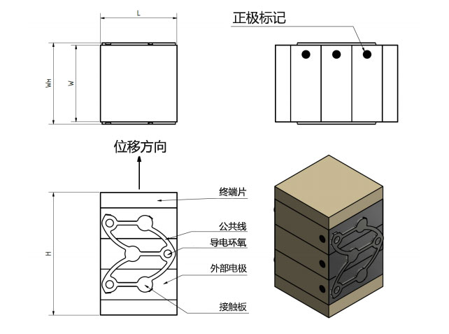 点击图片可放大查看