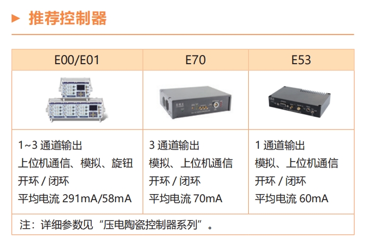 点击图片可放大查看