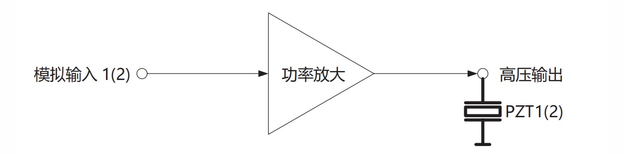 Schematic diagram of piezo amplifier